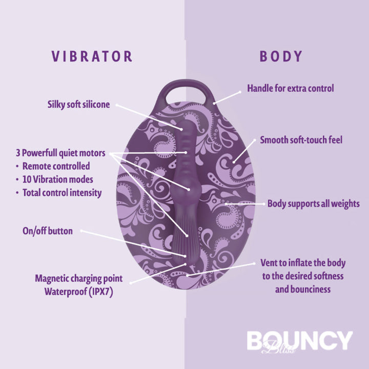 bouncy-bliss-classic-sit-on-vibrator-with-rechargeable-remote-control