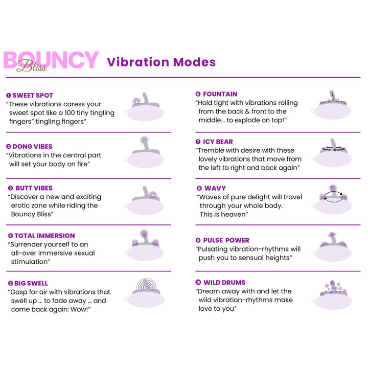 bouncy-bliss-classic-sit-on-vibrator-with-rechargeable-remote-control